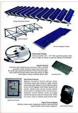 güneş enerjisinden elektrik enerjisi üretim tesisi 