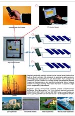 güneş enerjisinden elektrik enerjisi üretim tesisi katalogu